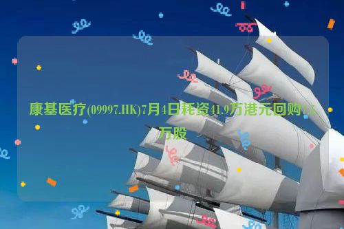 康基医疗(09997.HK)7月4日耗资41.9万港元回购7.5万股