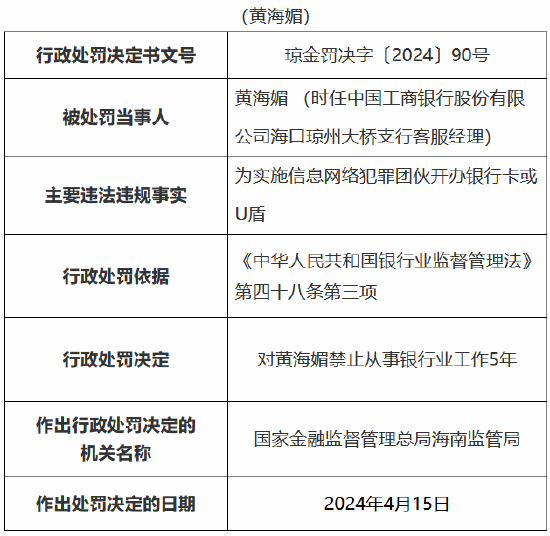 为信息网络犯罪团伙开办银行卡或U盾 工行三家支行员工被禁业 第2张