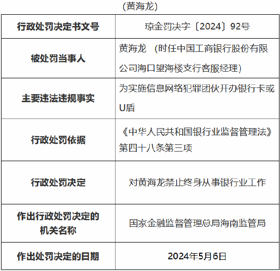 为信息网络犯罪团伙开办银行卡或U盾 工行三家支行员工被禁业 第3张