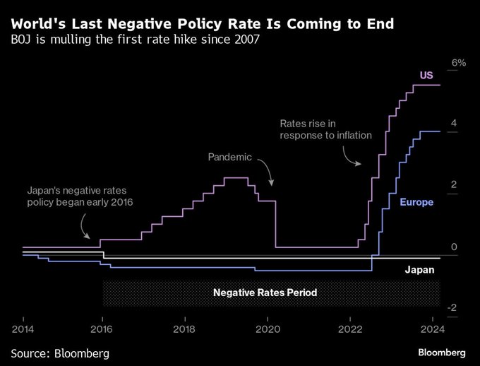 日本通胀挂钩债券的投标倍数为2007年以来最高水平