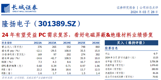 英伟达，带火A股新概念 第4张