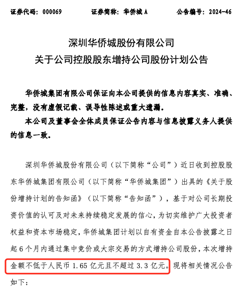 多只低价股 大手笔增持回购！ 第4张