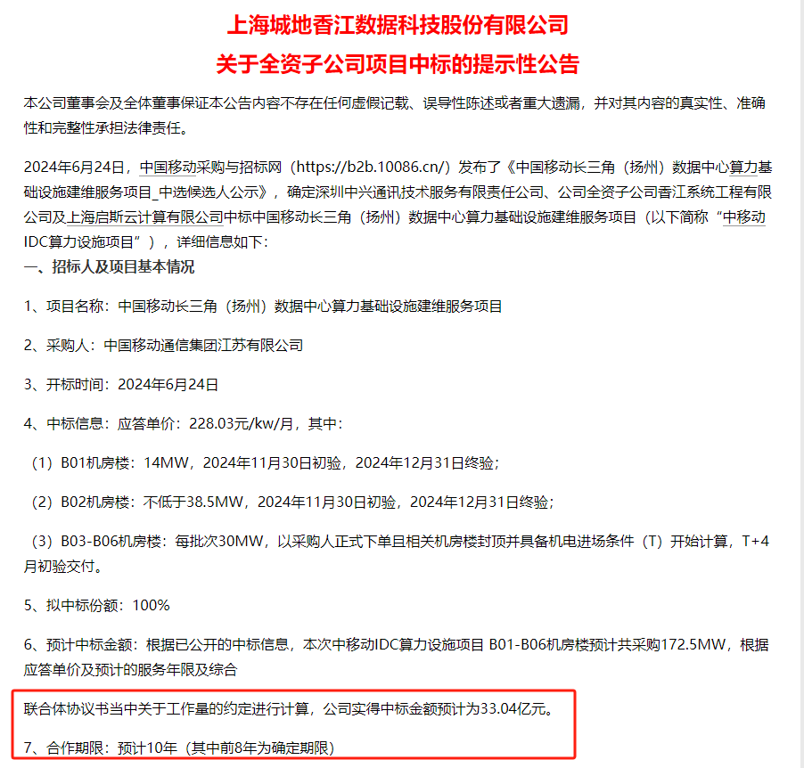 3万股民要嗨？24亿小公司，中标33亿大项目 第1张