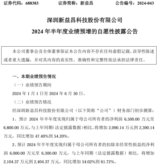 新益昌2024年上半年预计净利6500万-6800同比增加47%-54% 持续降本增效