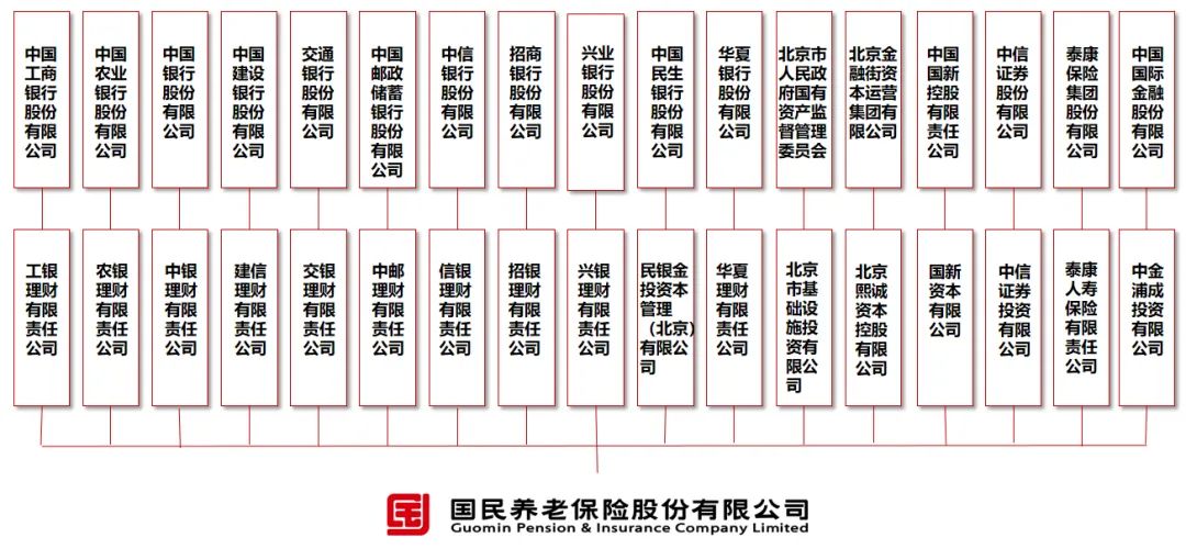 百亿级公司因3000元跟消费者扯皮，刚成立就误导欺骗，国民养老保险了解一下 第2张