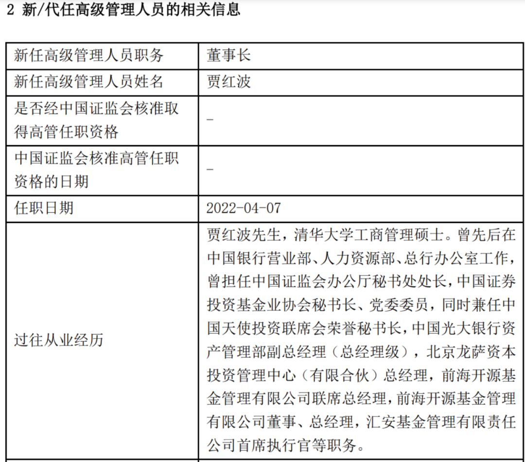 “消失”的淳厚基金董事长贾红波和董事们 第1张