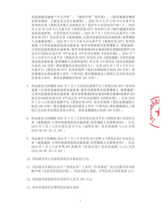 镁信健康诉天笑科技侵犯名誉权 第3张