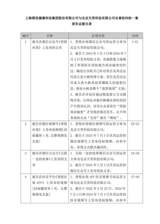 镁信健康诉天笑科技侵犯名誉权 第5张