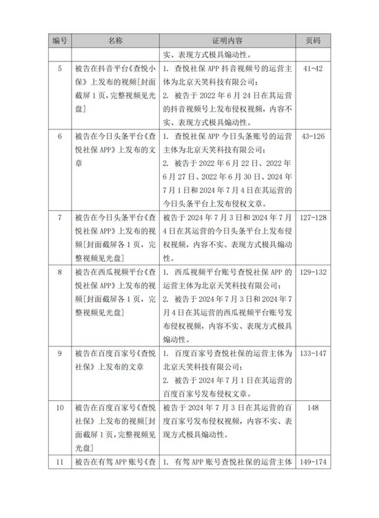 镁信健康诉天笑科技侵犯名誉权 第6张