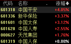 11:05！11:15！A股发生了什么？ 第4张