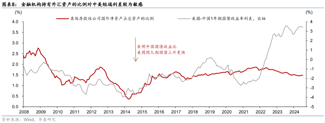 人民币走强，港股亮眼，这才刚刚开始？ 第5张