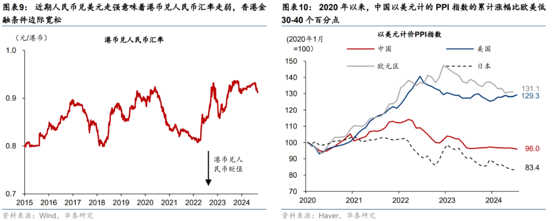 人民币走强，港股亮眼，这才刚刚开始？ 第6张