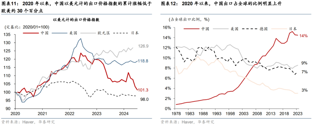 人民币走强，港股亮眼，这才刚刚开始？ 第7张