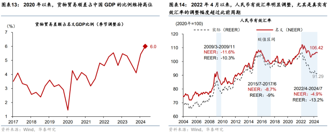 人民币走强，港股亮眼，这才刚刚开始？ 第8张