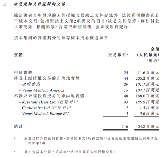 启明医疗继续停牌 法证顾问调查发现未经授权交易逾24亿 第3张