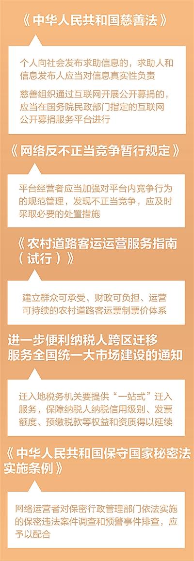 新修改的慈善法9月5日正式施行 规范募捐，营造良好慈善社会氛围 第1张