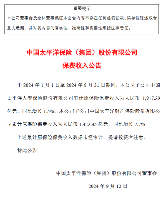 中国太保：前8月太保寿险原保险保费收入1917.29亿元 同比增长1.5% 第1张