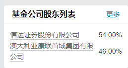 华泰柏瑞基金原副总经理李晓西履新 加盟信达澳亚基金任副总经理 第2张