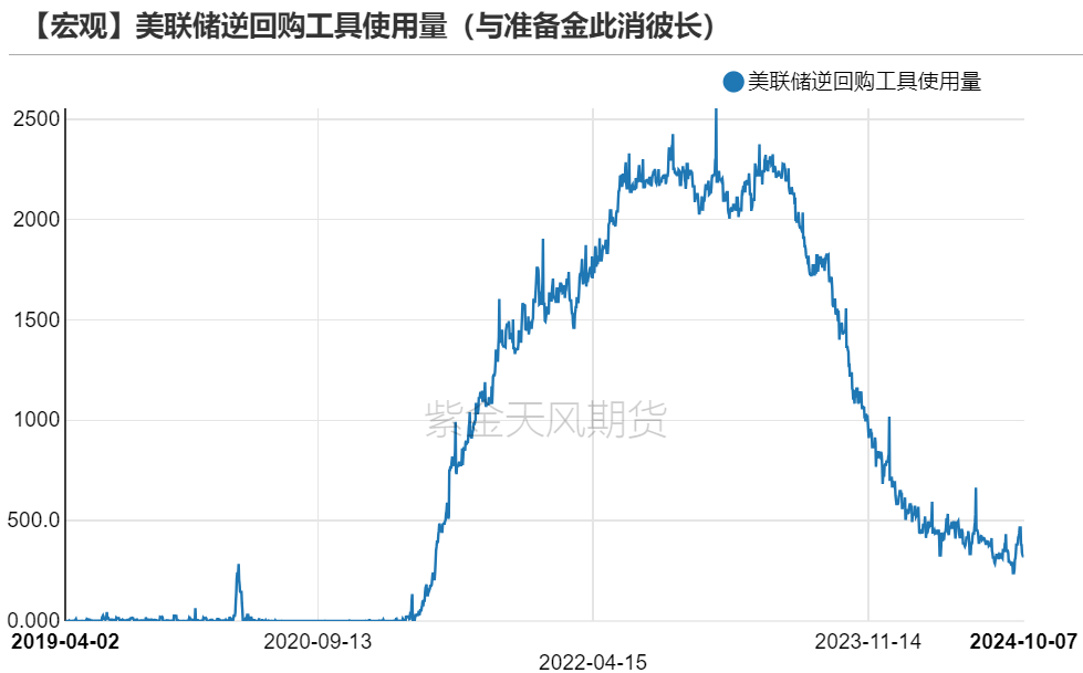 黄金：回调警报 市场转折点已至？ 第8张