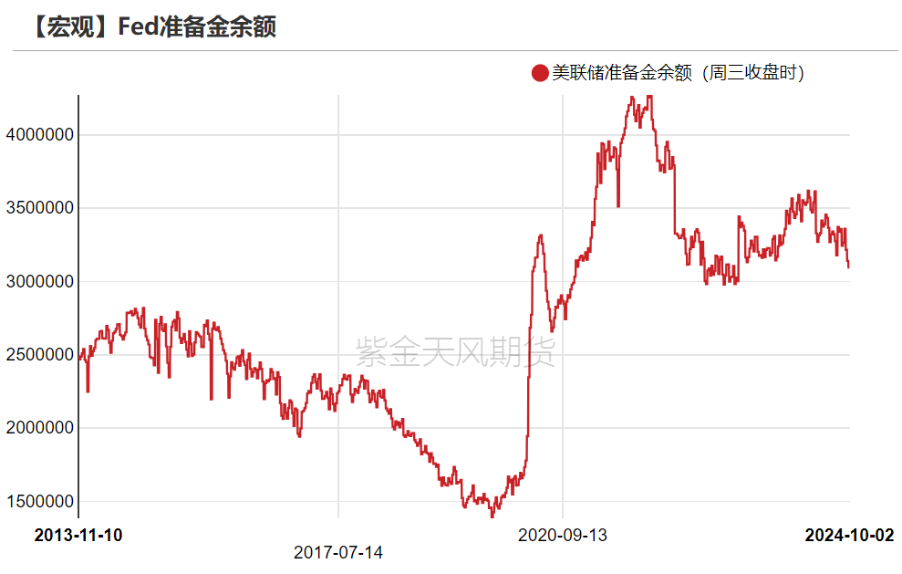 黄金：回调警报 市场转折点已至？ 第9张