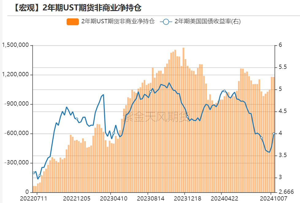 黄金：回调警报 市场转折点已至？ 第10张