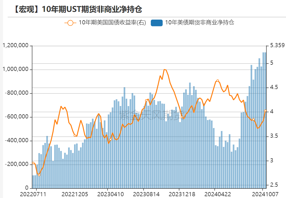 黄金：回调警报 市场转折点已至？ 第11张