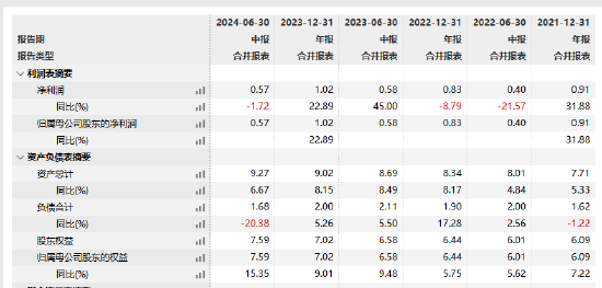 国联安基金新掌门到岗！新任唐华为总经理 曾任范达集团大中华区首席执行官 第4张