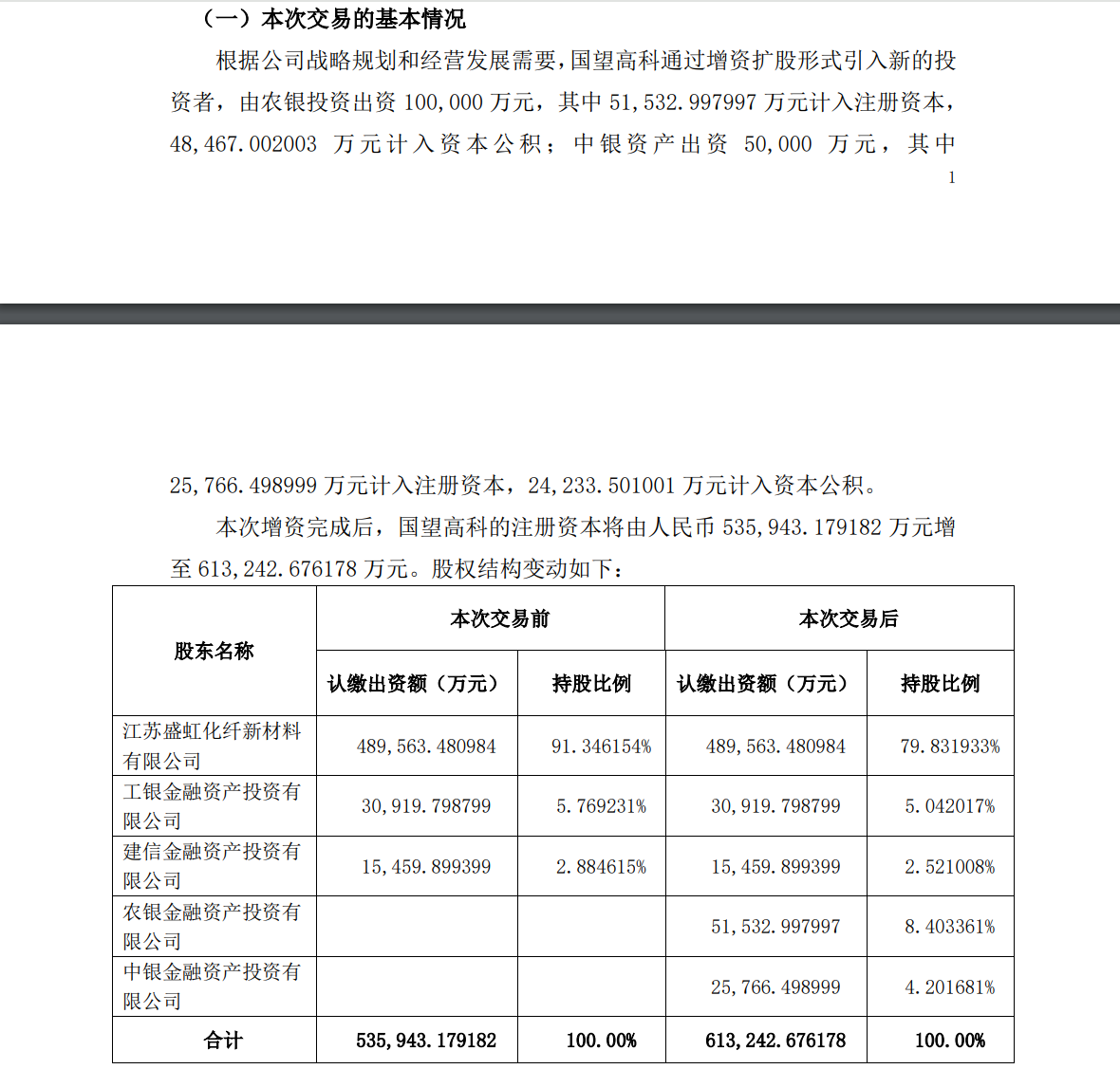 工行、农行、中行、建行，四大国有银行共同出手，“盯上”这家公司 第3张