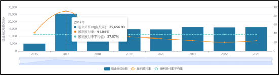 胜宏科技频繁定增募资拯救报表？财务健康度堪忧 曾募20亿仅投入1.33%是否圈钱 第2张