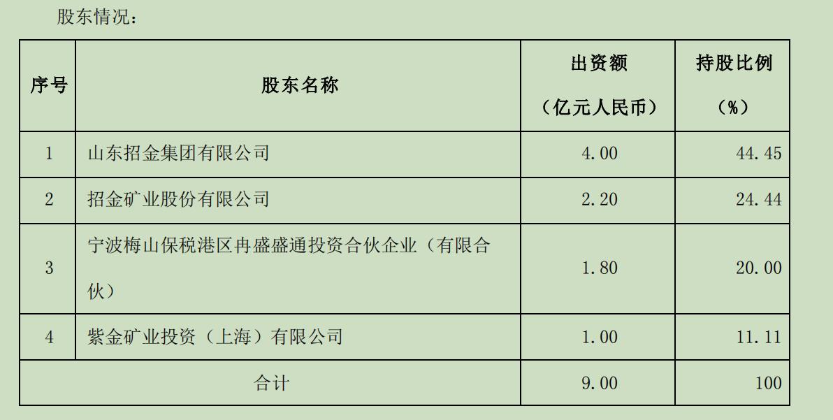 实探！21连板*ST中润：“招金系”尚未入主，暴涨还能持续？ 第5张