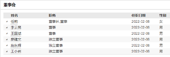 泉果基金回应高管失联：公司各项业务正常运转 追究恶意诽谤或故意传播虚假信息者法律责任 第3张