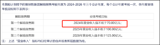 弘信电子向实控人定增募资背后：输血上市公司还是趁困境反转加强控制权？ 第2张