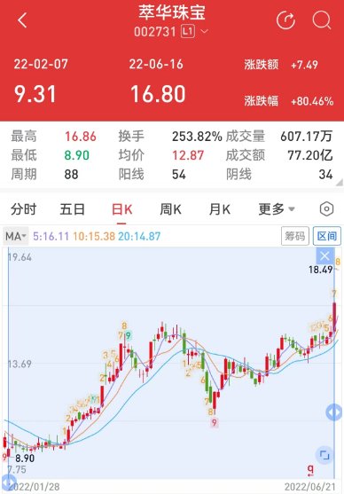 证监会对两名内幕交易者罚没约1.6亿元，其中一人因离世豁免 第2张