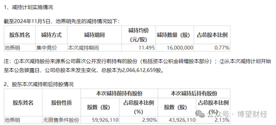 “双面”豆神教育：6年亏掉52亿，60交易日暴涨300%，前实控人持续减持，5.86亿股解禁将至！ 第5张