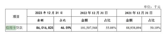 李大龙接任董事长，广州银行IPO何时圆梦？ 第5张