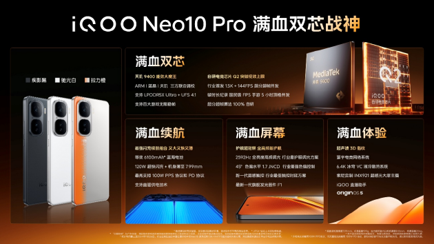 iQOO Neo10系列发布：蓝科技+天玑9400旗舰芯 到手价3199元起 第3张