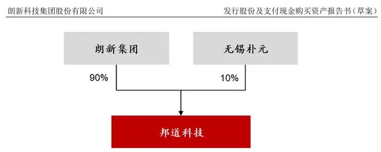 隐藏在支付宝里的百亿上市公司，赚钱越来越少了？ 第6张