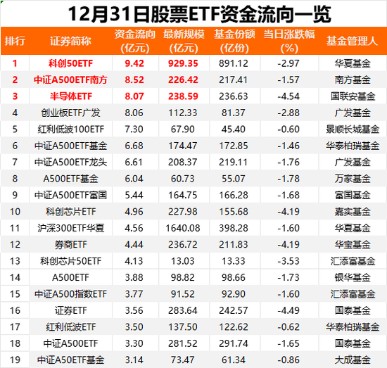 A股关键日！又出手了 第2张