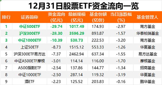 A股关键日！又出手了 第3张