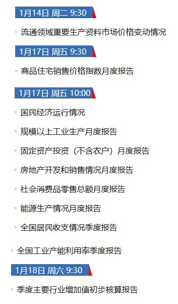 真的只是巧合？本周，全A平均股价涨幅刚好为0 第10张