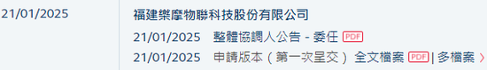 智能按摩服务商乐摩物联拟赴香港上市，中信建投、申万宏源联席保荐 第2张