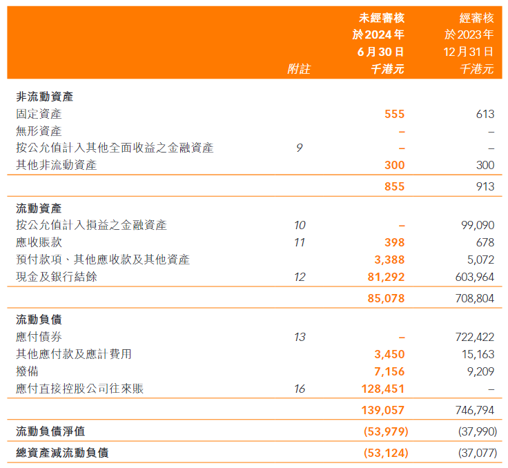 收购终止！没收买方2700万港元，西南证券回应来了 第1张