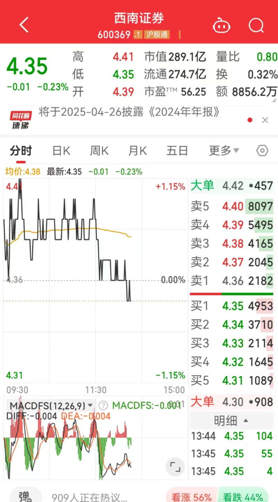 收购终止！没收买方2700万港元，西南证券回应来了 第3张