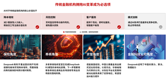 中信证券：DeepSeek 当前AI产业链投资催化剂 第5张