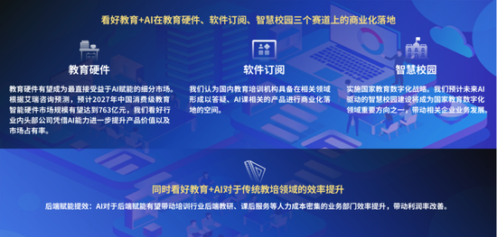 中信证券：DeepSeek 当前AI产业链投资催化剂 第6张